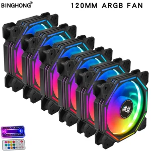 ChromaFlow Precision Cooling Ventilator