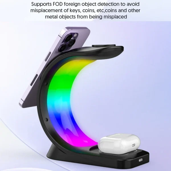 PowerSync MultiCharge Station Pro - Image 2