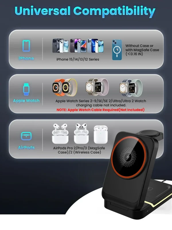 PowerSync Hub: Compact Multi-Device Charger - Image 3