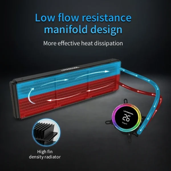 Thermal Horizon Fusion Cooling System - Image 3