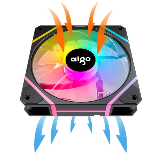 CoolFlow Pro RGB Performance Cooling Kit - Image 5