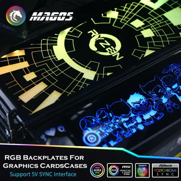 Radiant Case Glow Symphony Panel - Image 2