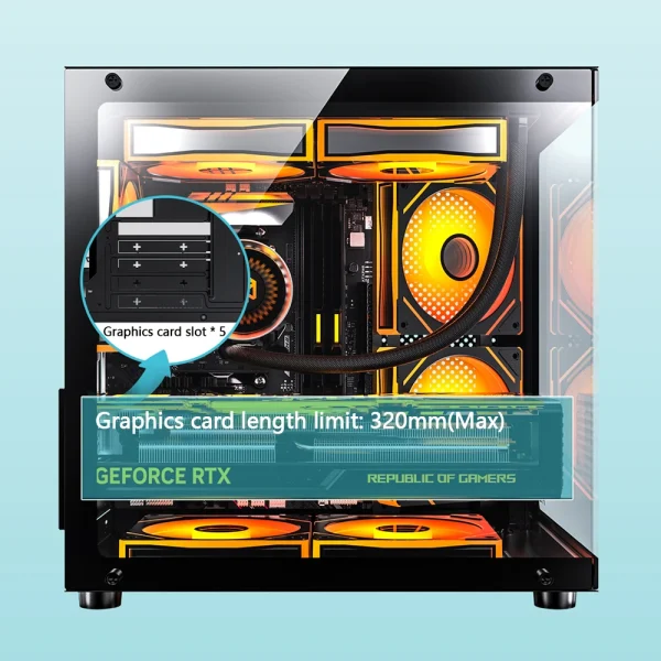 Horizon Panorama Gamer Chassis Enclosure - Image 3