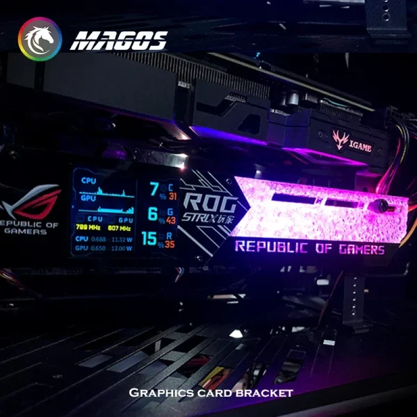 Luminous GPU Mounting Precision Display