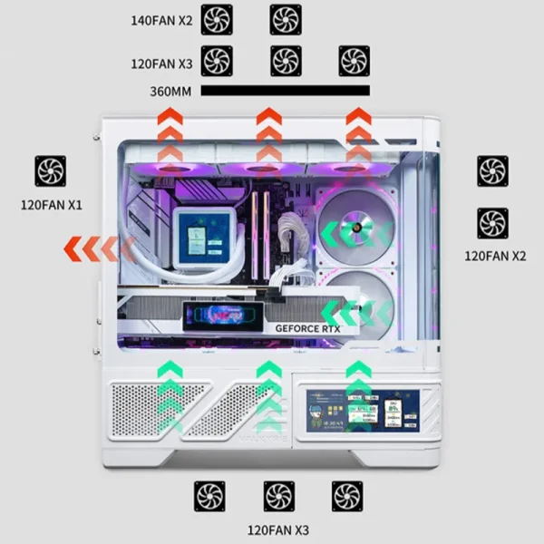 Celestial Guardian Pro Gaming Chassis - Image 4